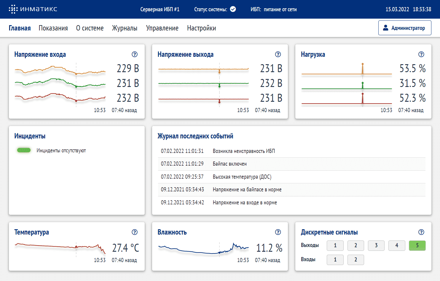 ПСУ Спутник А21 - Оптимальное управление APC Smart-UPS